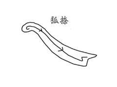 楷書(shū)《麻姑仙壇記》弧捺筆畫(huà)特色